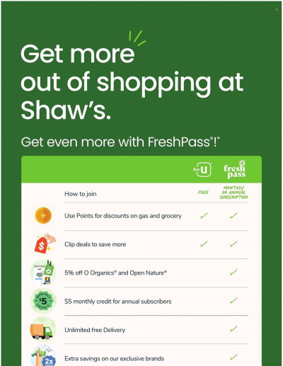 Shaw's ad catalog