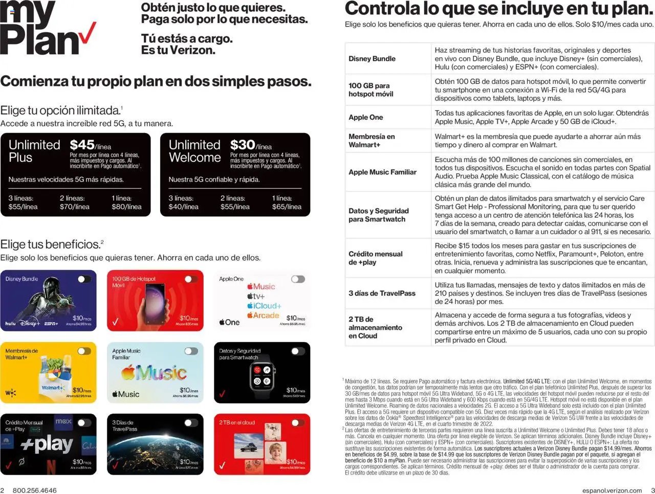 Page: 2